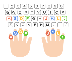 タイピングが上達しない タイピング練習3つのコツと具体的な練習方法を解説 わくんきょ