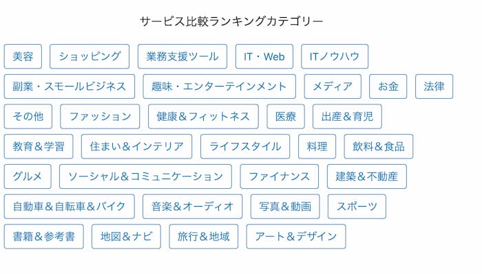 便利サイト